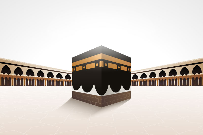 Choosing the Right Umrah Packages From UK In 2024