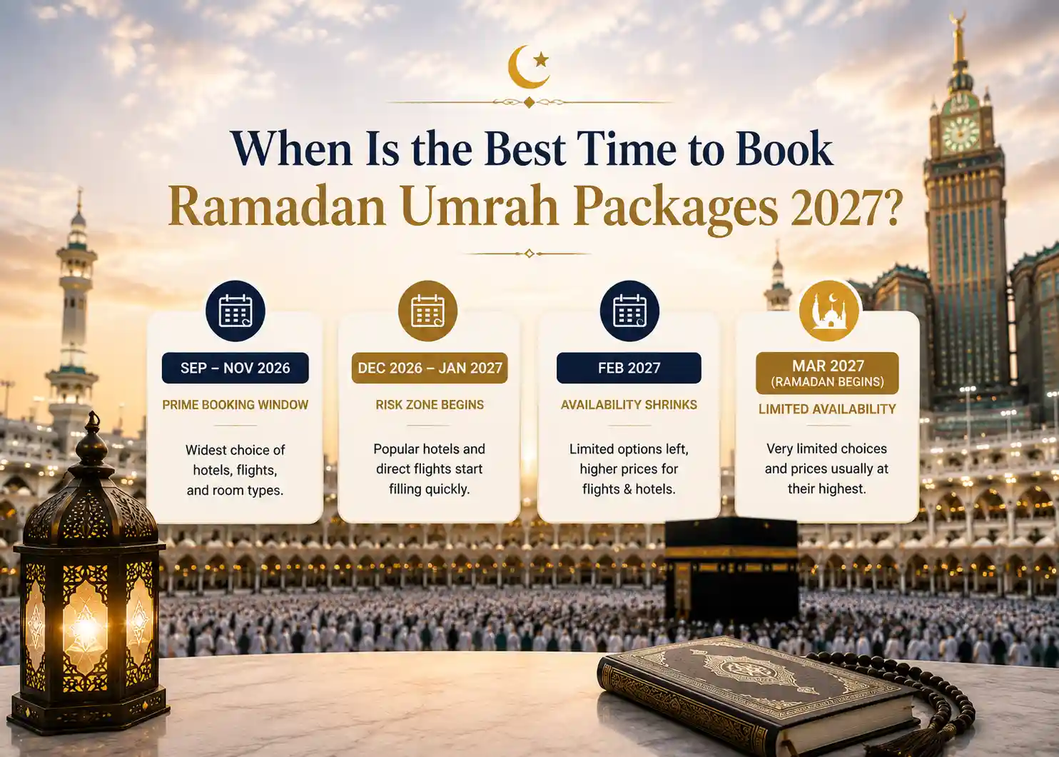 Ramadan Umrah Packages 2027