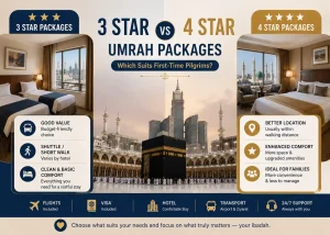 3 Star vs 4 Star Umrah Packages